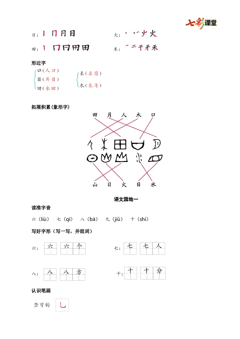 第一单元核心考点清单_25秋1-6年级语文上册课件教案_25秋统编版语文一年级上册_统编版语文一年级上册教学资源包（25秋七彩课堂）_1.第一单元_单元复习_第一单元知识小结