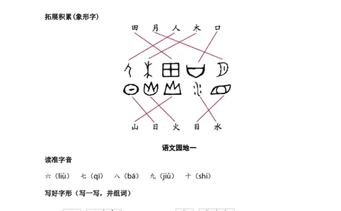 第一单元核心考点清单_25秋1-6年级语文上册课件教案_25秋统编版语文一年级上册_统编版语文一年级上册教学资源包（25秋七彩课堂）_1.第一单元_单元复习_第一单元知识小结
