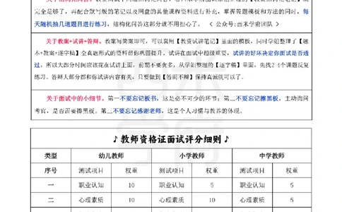 25上中小学-结构化重点笔记（默写版）_初中物理教资面试_02初中结构化_最新结构化：重点笔记25上⭐