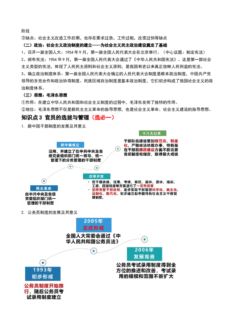 第22讲中华人民共和国成立和向社会主义的过渡（解析版）_07高考历史_2024年新高考资料_1.2024一轮复习_2024年高考历史一轮复习讲练测（新教材新高考）_623