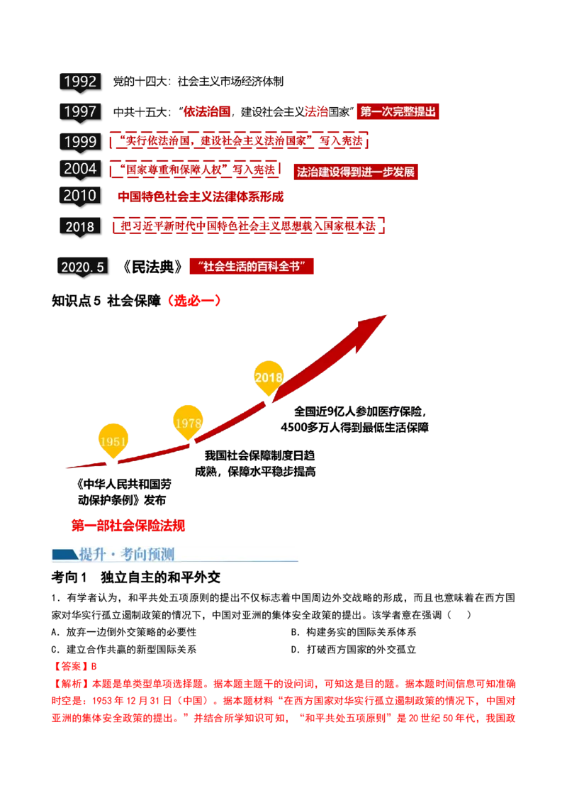 第22讲中华人民共和国成立和向社会主义的过渡（解析版）_07高考历史_2024年新高考资料_1.2024一轮复习_2024年高考历史一轮复习讲练测（新教材新高考）_623