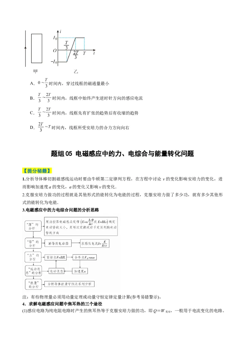 专题06电路与电磁感应（原卷版）_04高考物理_2025年新高考资料_二轮复习_2025年高考物理二轮热点题型归纳与变式演练（新高考通用）339880232
