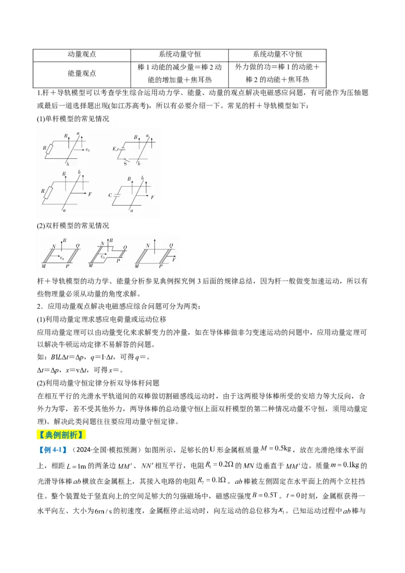 专题06电路与电磁感应（原卷版）_04高考物理_2025年新高考资料_二轮复习_2025年高考物理二轮热点题型归纳与变式演练（新高考通用）339880232