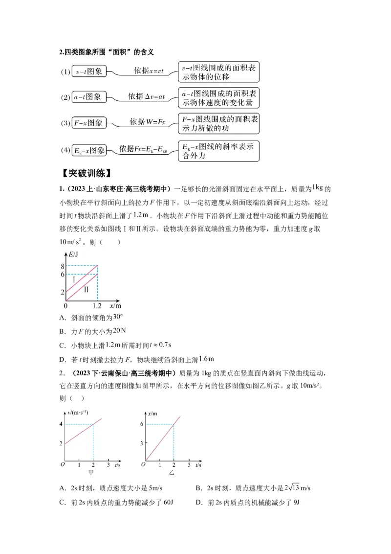 专题06功和功率动能定理（原卷版）_04高考物理_新高考复习资料_2024新高考复习资料_二轮复习资料_2024年高考物理二轮热点题型归纳与变式演练（新高考通用）