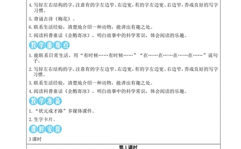 语文园地一教案_25秋1-6年级语文上册课件教案_25秋统编版语文二年级上册_统编版语文二年级上册教学资源包（25秋状元大课堂）_2.2语上教案_1.第一单元
