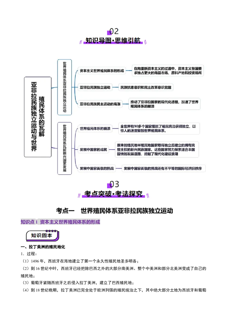 第33讲亚非拉民族独立运动与世界殖民体系的瓦解（讲义）（原卷版）_07高考历史_2025年新高考资料_一轮复习_2025年高考历史一轮复习讲练测（新教材新高考）（完结）_讲义+练习