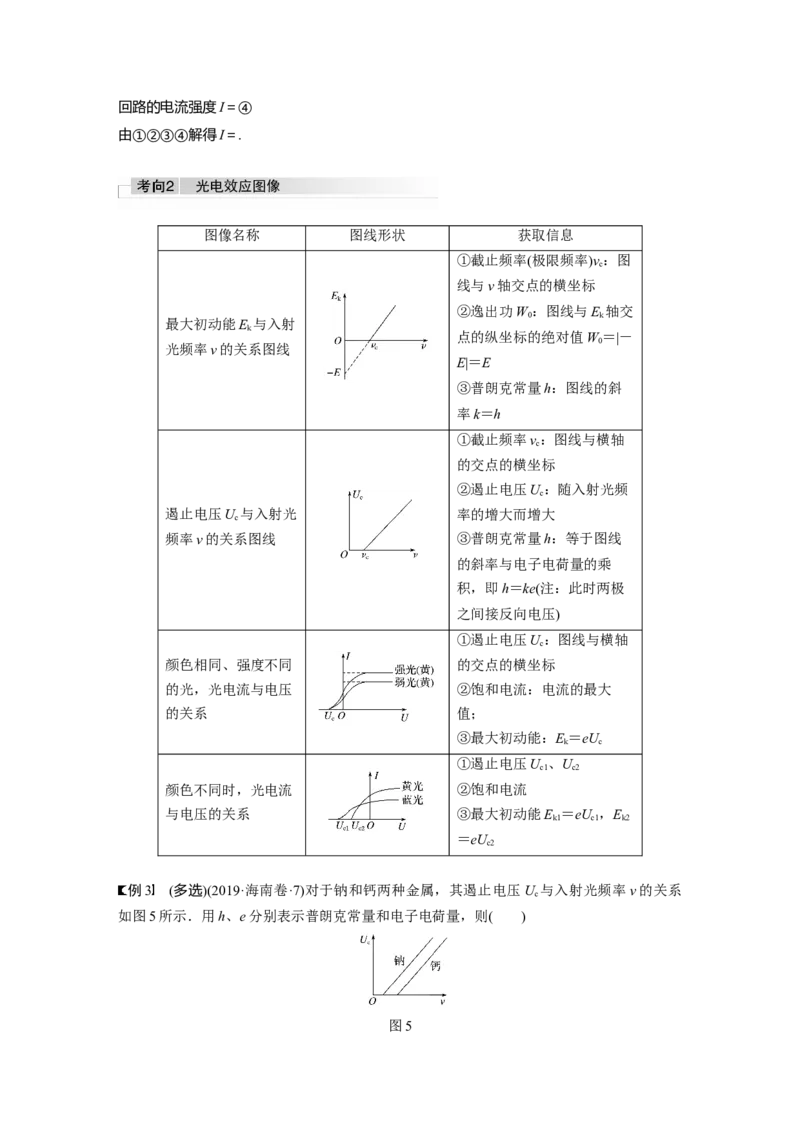 2022年高考物理一轮复习（新高考版1(津鲁琼辽鄂)适用）第16章第1讲原子结构和波粒二象性_04高考物理_新高考复习资料_2022年新高考复习资料_高考物理2022年一轮复习各版本