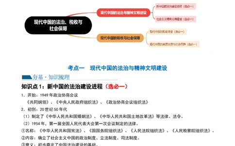第25讲现代中国的法治、税收与社会保障（解析版）_07高考历史_新高考复习资料_2024年新高考复习资料_一轮复习资料_完2024年高考历史一轮复习讲练测(课件+讲义+练习)（新高考）_720
