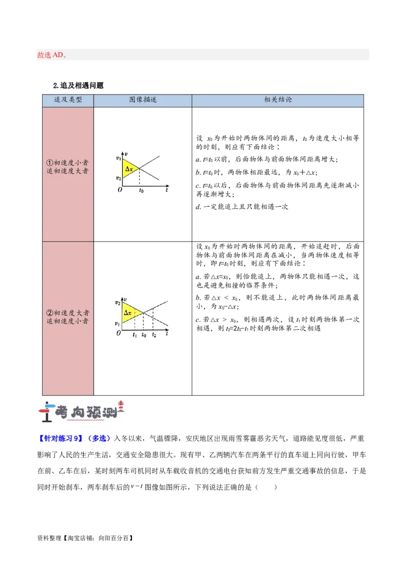 专题01匀变速直线运动及运动图像的运用（讲义）（解析版）_04高考物理_新高考复习资料_2024新高考复习资料_二轮复习资料_讲义_教师版（含答案解析）
