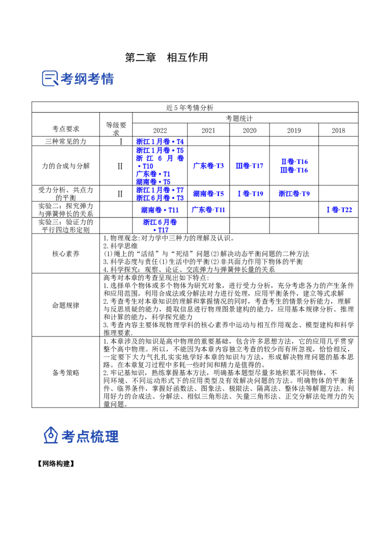 2.2力的合成与分解（讲）--2023年高考物理一轮复习讲练测（全国通用）（原卷版）_04高考物理_通用版（老高考）复习资料_2023年复习资料_一轮复习