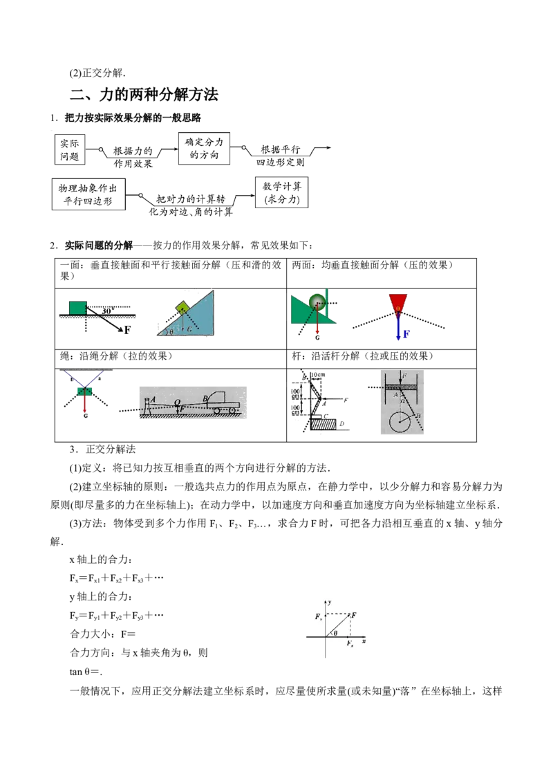 2.2力的合成与分解（讲）--2023年高考物理一轮复习讲练测（全国通用）（原卷版）_04高考物理_通用版（老高考）复习资料_2023年复习资料_一轮复习