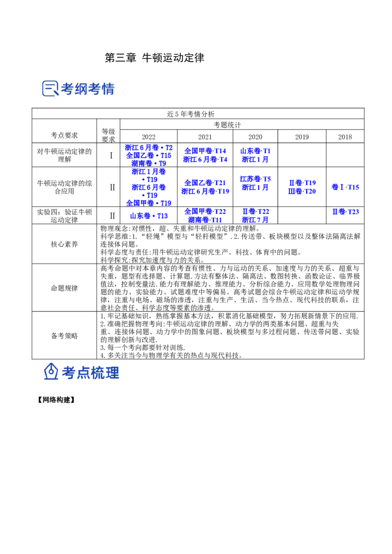 3.1牛顿运动定律的理解（讲）--2023年高考物理一轮复习讲练测（全国通用）（解析版）_04高考物理_通用版（老高考）复习资料_2023年复习资料_一轮复习