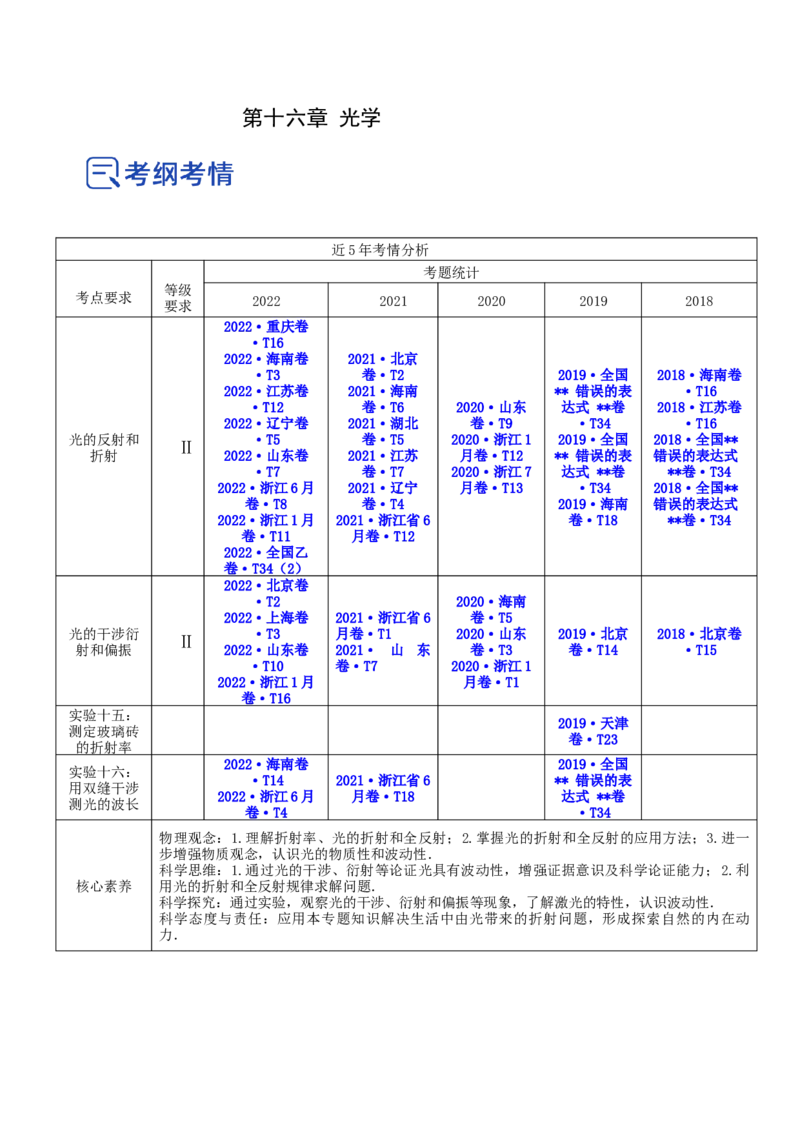16.3实验十五：测定玻璃砖的折射率（讲）--2023年高考物理一轮复习讲练测（全国通用）（解析版）_04高考物理_通用版（老高考）复习资料_2023年复习资料_一轮复习