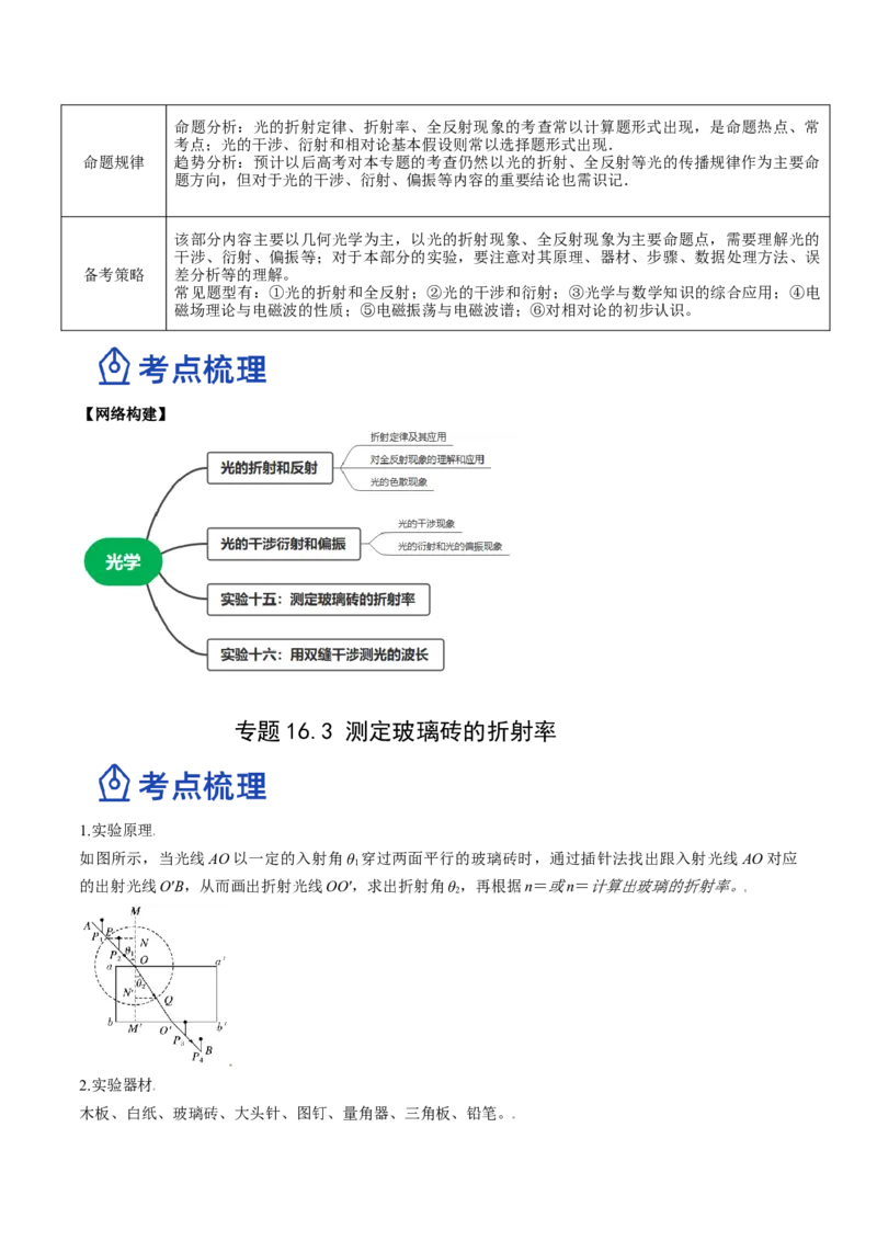 16.3实验十五：测定玻璃砖的折射率（讲）--2023年高考物理一轮复习讲练测（全国通用）（解析版）_04高考物理_通用版（老高考）复习资料_2023年复习资料_一轮复习