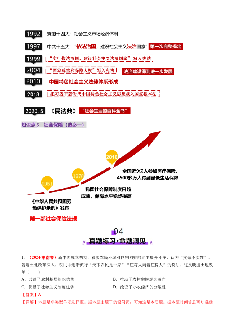 第17讲中华人民共和国成立和向社会主义的过渡（讲义）（解析版）_07高考历史_2025年新高考资料_一轮复习_2025年高考历史一轮复习讲练测（新教材新高考）（完结）_讲义+练习