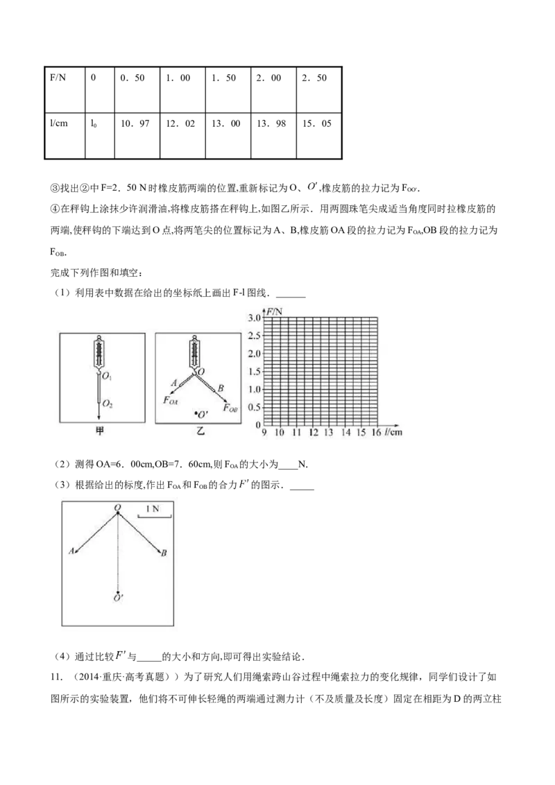 2.5实验三：验证力的平行四边形定则（练）--2023年高考物理一轮复习讲练测（全国通用）（原卷版）_04高考物理_通用版（老高考）复习资料_2023年复习资料_一轮复习