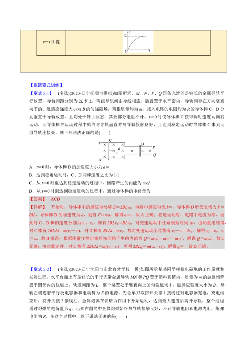 第22讲电磁感应五大题型（举一反三）（解析版）_03高考英语_2025年新高考资料_二轮复习_01高考语文等多个文件_备战2025年高考物理举一反三系列（新高考通用）