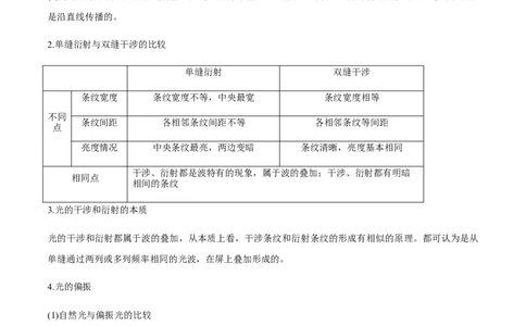 专题11.2光的干涉、衍射、光的偏振、激光用双缝干涉测量光的波长讲原卷版_04高考物理_新高考复习资料_2022年新高考复习资料_2022年高考物理一轮复习讲练测（新教材新高考）
