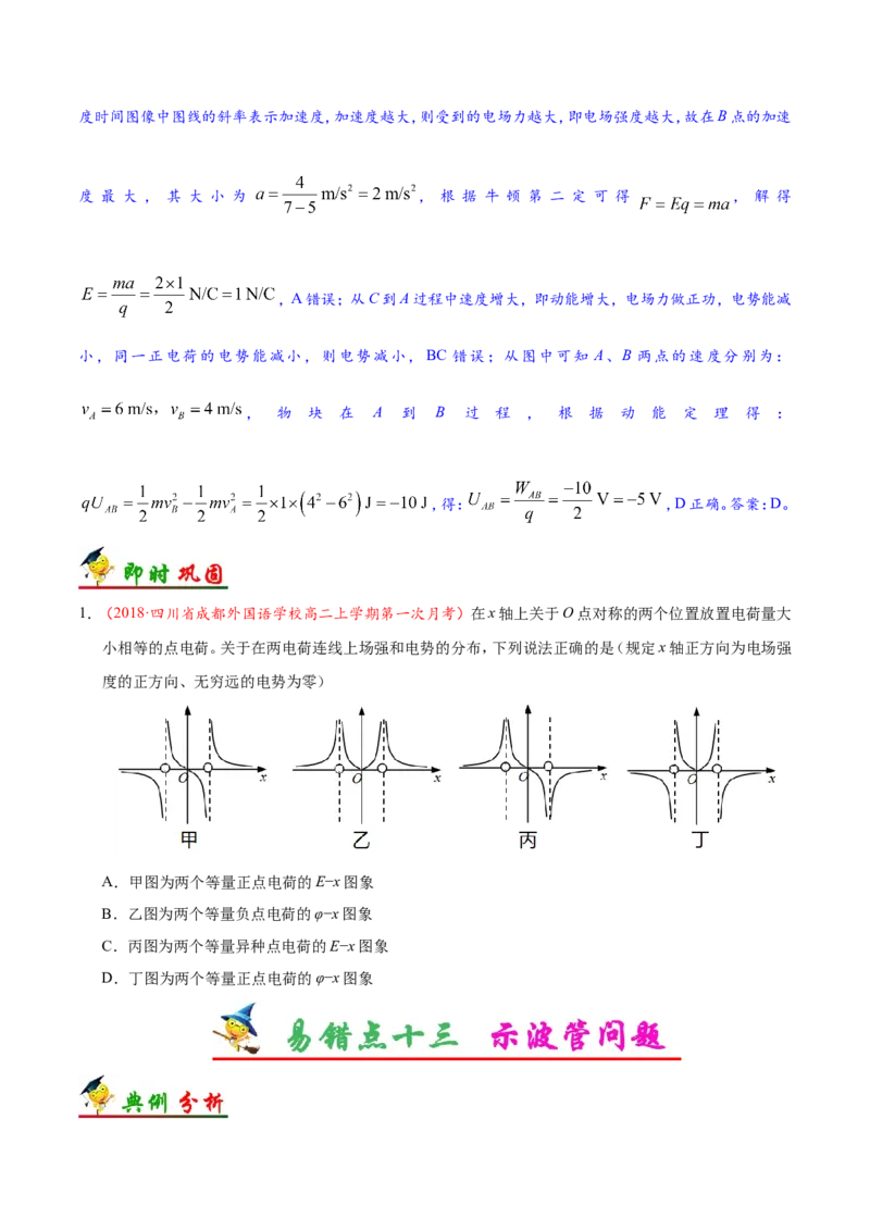 专题08电场-备战2019年高考物理之纠错笔记系列（原卷版）_04高考物理_新高考复习资料_2022年新高考复习资料_高考物理2022年一轮复习各版本_赠19年高考物理纠错笔记_原卷版