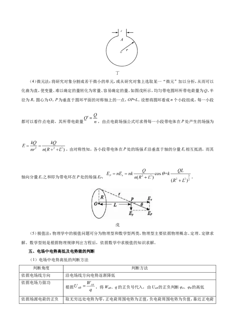 专题08电场-备战2019年高考物理之纠错笔记系列（原卷版）_04高考物理_新高考复习资料_2022年新高考复习资料_高考物理2022年一轮复习各版本_赠19年高考物理纠错笔记_原卷版