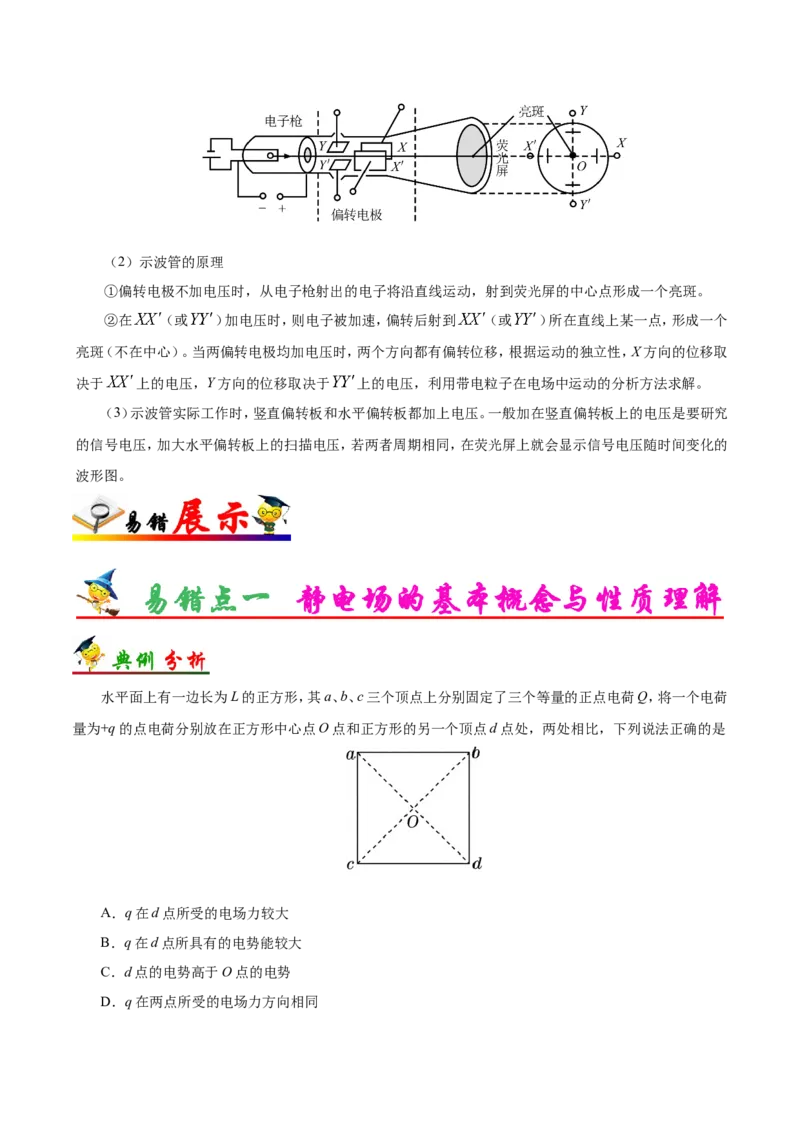 专题08电场-备战2019年高考物理之纠错笔记系列（原卷版）_04高考物理_新高考复习资料_2022年新高考复习资料_高考物理2022年一轮复习各版本_赠19年高考物理纠错笔记_原卷版