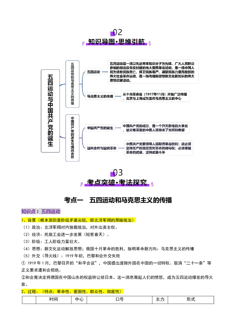 第14讲五四运动与中国的诞生（讲义）（解析版）_07高考历史_2025年新高考资料_一轮复习_2025年高考历史一轮复习讲练测（新教材新高考）（完结）_讲义+练习