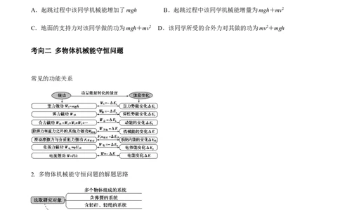 专题09机械能与能量守恒2022-2023高考三轮精讲突破训练（全国通用）（原卷版）_04高考物理_通用版（老高考）复习资料_2023年复习资料_三轮复习