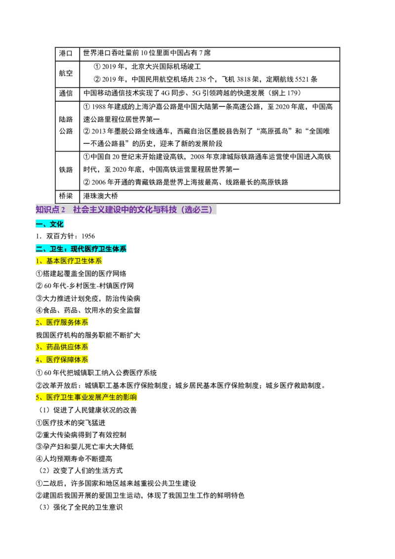 第18讲社会主义建设在探索中曲折发展（讲义）（解析版）_07高考历史_2025年新高考资料_一轮复习_2025年高考历史一轮复习讲练测（新教材新高考）
