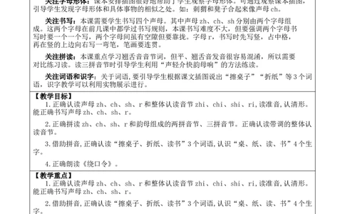 汉语拼音8zhchshr优质版教案_25秋1-6年级语文上册课件教案_25秋统编版语文一年级上册_统编版语文一年级上册教学资源包（25秋七彩课堂）_3.第三单元_汉语拼音8zhchshr_教案