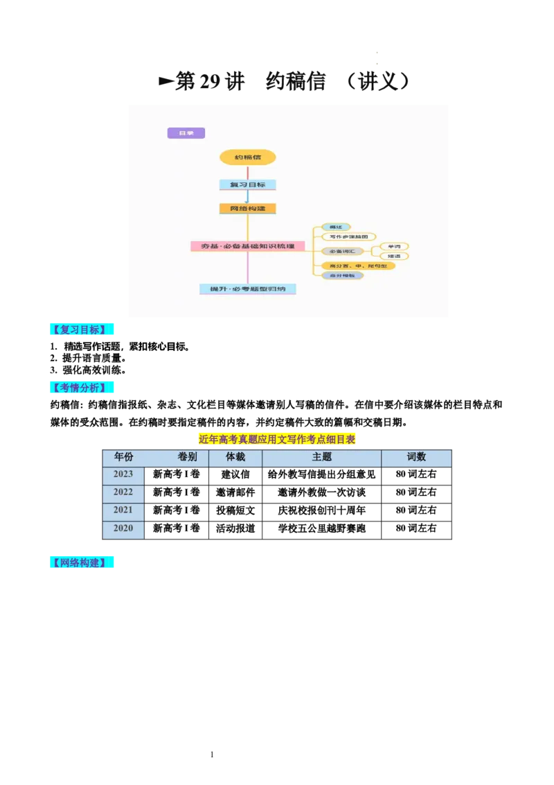 第29讲应用文写作之约稿信（讲义）-2024年高考英语一轮复习讲练测（新教材新高考）（原卷版）_03高考英语_新高考复习资料_2024年新高考资料_一轮复习资料_第五部分写作