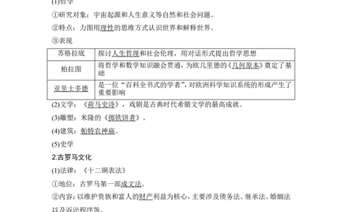 第29讲　世界古代的政治制度和丰富多样的文化_07高考历史_新高考复习资料_2024年新高考复习资料_一轮复习资料_完2024历史步步高大一轮复习（课件+讲义）_赠1套word版补充习题库