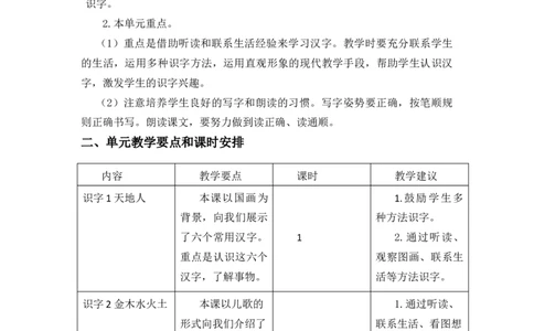 第一单元教学初探_25秋1-6年级语文上册课件教案_25秋统编版语文一年级上册_统编版语文一年级上册教学资源包（25秋七彩课堂）_1.第一单元_单元导引