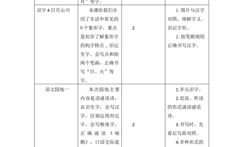 第一单元教学初探_25秋1-6年级语文上册课件教案_25秋统编版语文一年级上册_统编版语文一年级上册教学资源包（25秋七彩课堂）_1.第一单元_单元导引