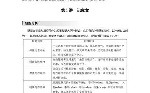 第2部分　专题3　第1讲　记叙文_03高考英语_通用版（老高考）复习资料_2023年复习资料_二轮复习_2023年高考英语二轮复习讲义+课件（全国版）_2023年高考英语二轮复习讲义（全国版）