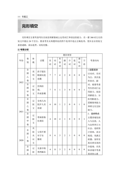 第2部分　专题3　第1讲　记叙文_03高考英语_通用版（老高考）复习资料_2023年复习资料_二轮复习_2023年高考英语二轮复习讲义+课件（全国版）_2023年高考英语二轮复习讲义（全国版）