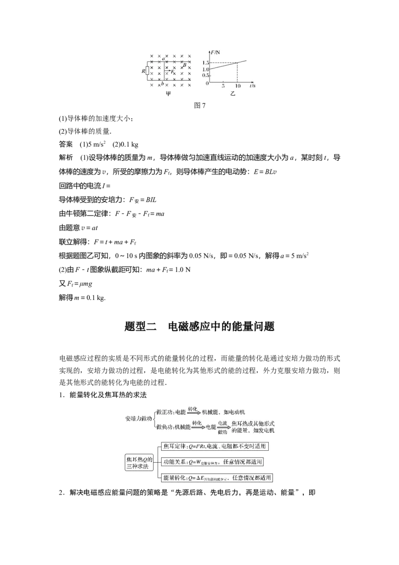 2022年高考物理一轮复习第11章专题强化24　电磁感应中的动力学和能量问题_04高考物理_新高考复习资料_2022年新高考复习资料_高考物理2022年一轮复习各版本