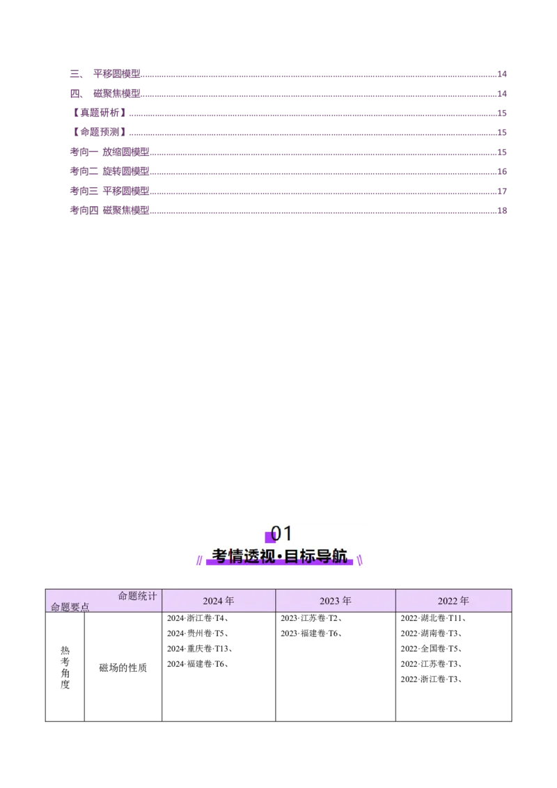 专题10磁场带电粒子在磁场中的运动（讲义）（原卷版）_04高考物理_2025年新高考资料_二轮复习_上好课2025年高考物理二轮复习讲练测（新高考通用）3381829