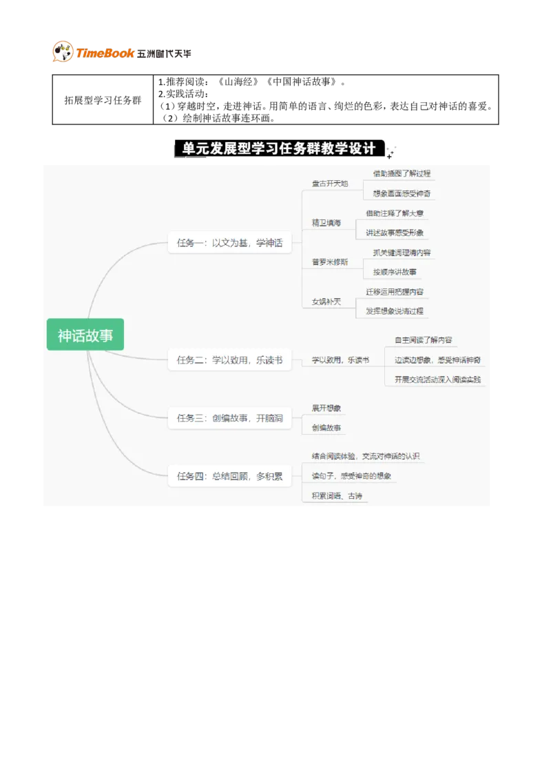 第四单元单元分析_25秋1-6年级语文上册课件教案_25秋统编版语文四年级上册_统编版语文四年级上册教学资源包（25秋七彩课堂）_4.第四单元_单元导引
