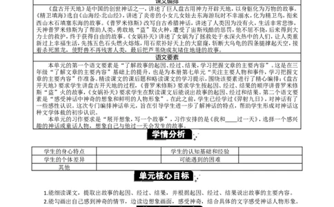 第四单元单元分析_25秋1-6年级语文上册课件教案_25秋统编版语文四年级上册_统编版语文四年级上册教学资源包（25秋七彩课堂）_4.第四单元_单元导引