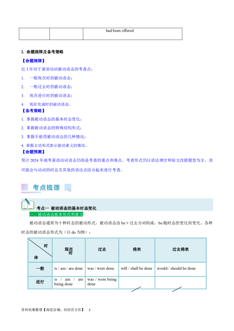 第12讲谓语动词的被动语态（核心考点精讲精练）（解析版）-备战2024年高考英语一轮复习考点帮（全国通用）_03高考英语_通用版（老高考）复习资料_2024年复习资料_第二部分语法