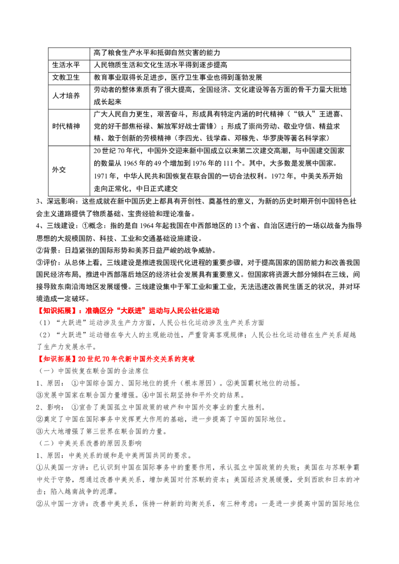 第18讲社会主义建设在探索中曲折发展（讲义）（原卷版）_07高考历史_2025年新高考资料_一轮复习_2025年高考历史一轮复习讲练测（新教材新高考）（完结）_讲义+练习