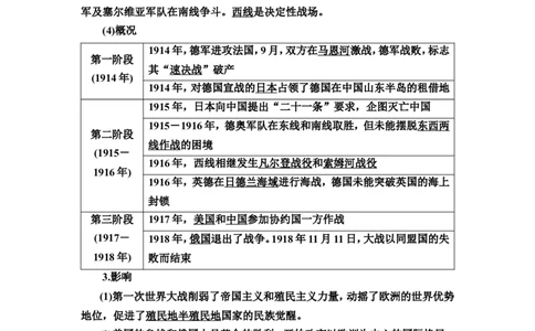第29课第一次世界大战与战后国际秩序和亚非拉民族民主运动的高涨教案_07高考历史_新高考复习资料_2022年新高考复习资料_2022届一轮复习讲练结合7.11更新_系列2