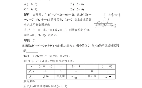 第2讲　第2课时　利用导数研究函数的极值、最值_02高考数学_新高考复习资料_2022年新高考资料_2022年一轮复习各版本_1.新高考2022年高考数学一轮复习_赠配套习题库_第三章