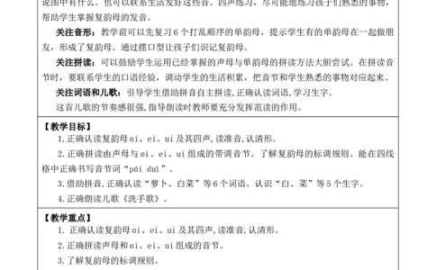 汉语拼音10ɑieiui优质版教案_25秋1-6年级语文上册课件教案_25秋统编版语文一年级上册_统编版语文一年级上册教学资源包（25秋七彩课堂）_4.第四单元_汉语拼音10ɑieiui_教案