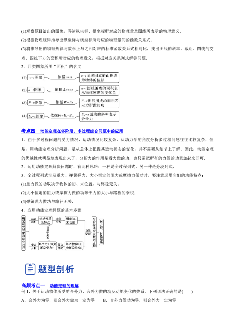 6.2动能定理及其应用（讲）--2023年高考物理一轮复习讲练测（全国通用）（原卷版）_04高考物理_通用版（老高考）复习资料_2023年复习资料_一轮复习