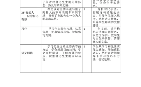 第八单元教学初探_25秋1-6年级语文上册课件教案_25秋统编版语文六年级上册_统编版语文六年级上册教学资源包（25秋七彩课堂）_8.第八单元_单元导引