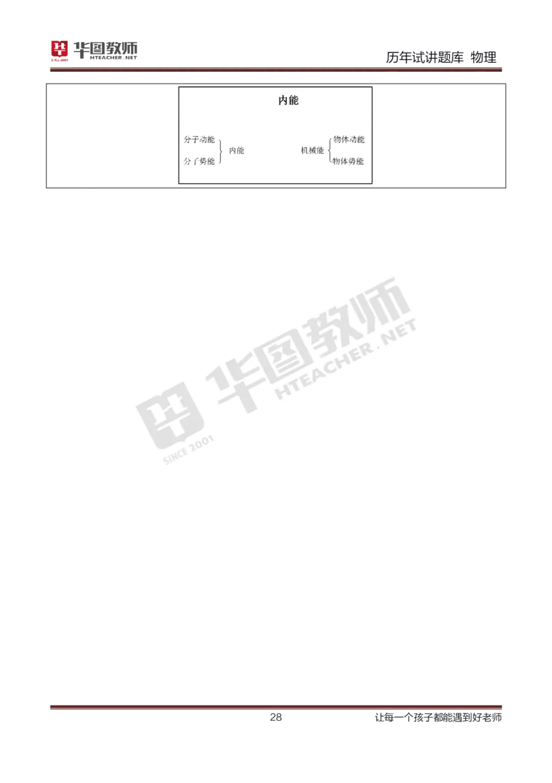 8篇历年真题配教案试讲稿_初中物理教资面试_03初中物理逐字稿_1初中物理逐字稿（260篇）_1初中物理试讲稿250篇重点