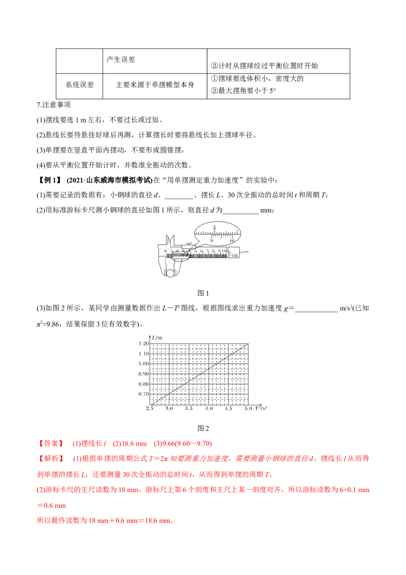 专题10.1简谐运动及其描述用单摆测量重力加速度讲解析版_04高考物理_新高考复习资料_2022年新高考复习资料_2022年高考物理一轮复习讲练测（新教材新高考）