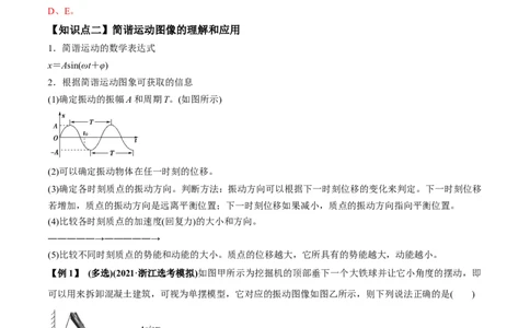 专题10.1简谐运动及其描述用单摆测量重力加速度讲解析版_04高考物理_新高考复习资料_2022年新高考复习资料_2022年高考物理一轮复习讲练测（新教材新高考）