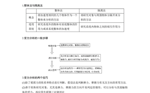 2022年高考物理一轮复习（新高考版2(粤冀渝湘)适用）第2章专题强化3受力分析　共点力平衡_04高考物理_新高考复习资料_2022年新高考复习资料_高考物理2022年一轮复习各版本
